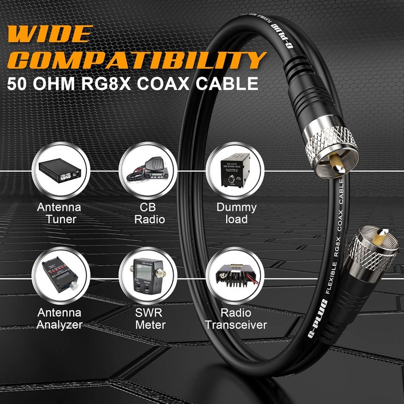 G-PLUG RG8X Coaxial Cable 75FT – 50 Ohm Low-Loss Coax with PL259 Connectors – Pure Copper Core, Dual Shielding, Waterproof PVC Jacket – for CB & HAM Radio, SWR Meter, Antenna Analyzer, RF Applications - Image 3